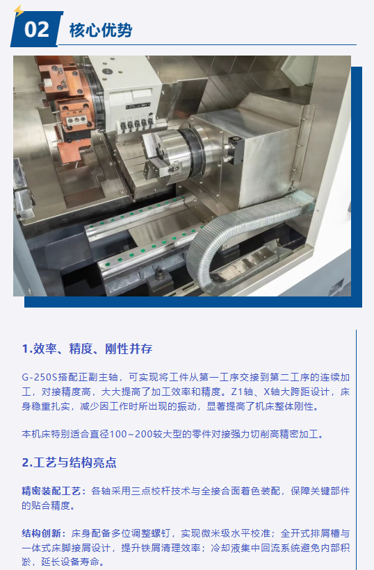 產品介紹｜G-250S雙主軸數(shù)控車床(圖3)